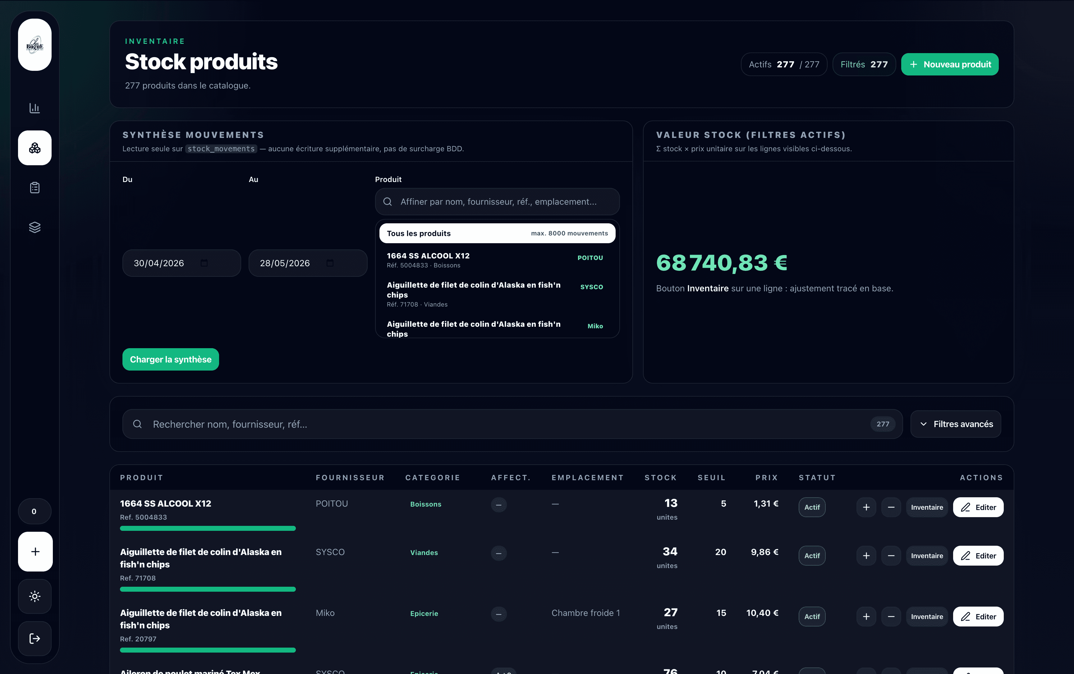 Gestion de stock — Restauration